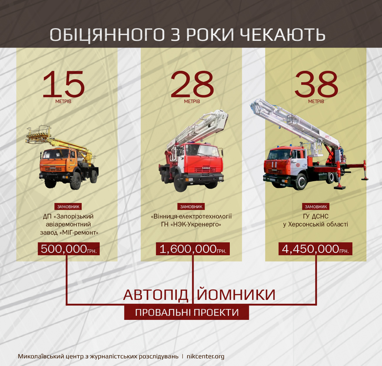 Зображення для публікації '«Подвійний підйом»'