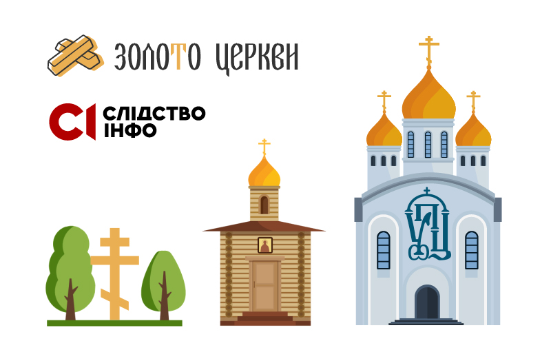Зображення для публікації 'Кожен четвертий столичний храм РПЦвУ зведено з порушенням закону, — дослідження'