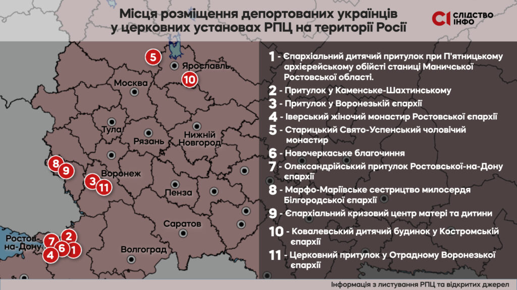 Насильно вивезених до Росії українців розміщують у церквах РПЦ, — мапа «Слідства.Інфо»