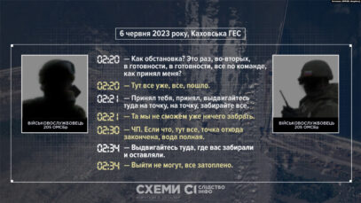 Зображення для публікації 'У перехоплених розмовах окупанти говорили про відступ з Каховської ГЕС у ніч її підриву, — журналістське розслідування'