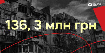 Зображення для публікації 'Покровська військова адміністрація планує витратити 136,3 млн грн на фортифікації у 2025 році'