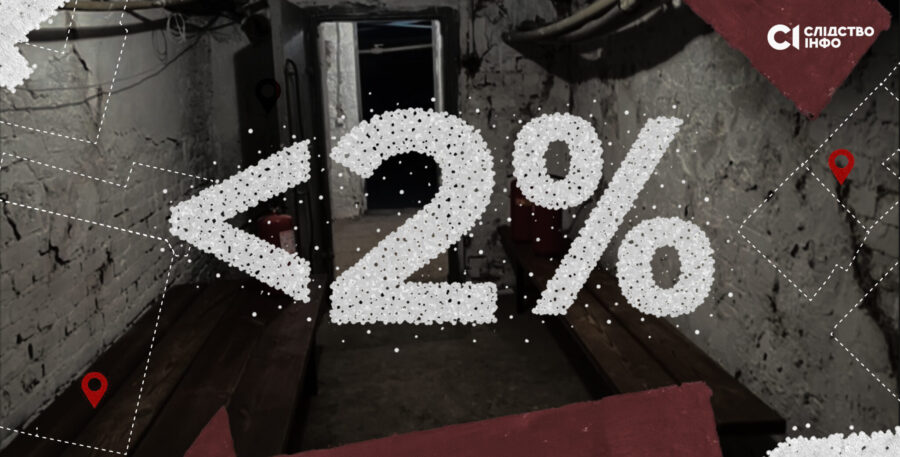 Зображення для публікації 'Менш як 2% людей можуть розміститися у загальнодоступних захисних спорудах Києва'